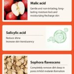Herbal Acne Treatment Cream Anti Acne Face Cream Pimple Removal Spots Oil Control Shrink Pores Moisturizing Skin Care Cream - Image 5