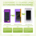 NAGARAKU Luxury Collected Classic Eyelash 100% Hand Made 3rd Classic Eyelash Extension 16rows Individual Matte Black Soft Natura - Image 4