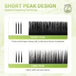 NAGARAKU Luxury Collected Classic Eyelash 100% Hand Made 3rd Classic Eyelash Extension 16rows Individual Matte Black Soft Natura - Image 3