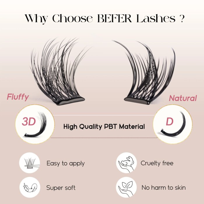 Befer Self-Adhesive Lash Clusters No-Glue Manga Eyelashes 120 Pcs Clusters Lashes Natural Makeup Fluffy False Eyelashes Supplier - Image 6