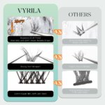 Individual Lashes Cluster C Curl Mix Lash Clusters 3D Wispy DIY Eyelash Extension 0.1mm Super Thin Band Resuable Natural Lashes - Image 4