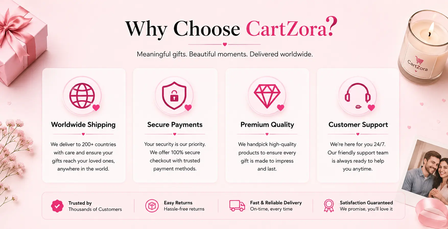 Cartzora why choose us