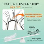 Magnetic Eyelashes No Glue | Reusable Natural Look 3D Lashes - Image 2