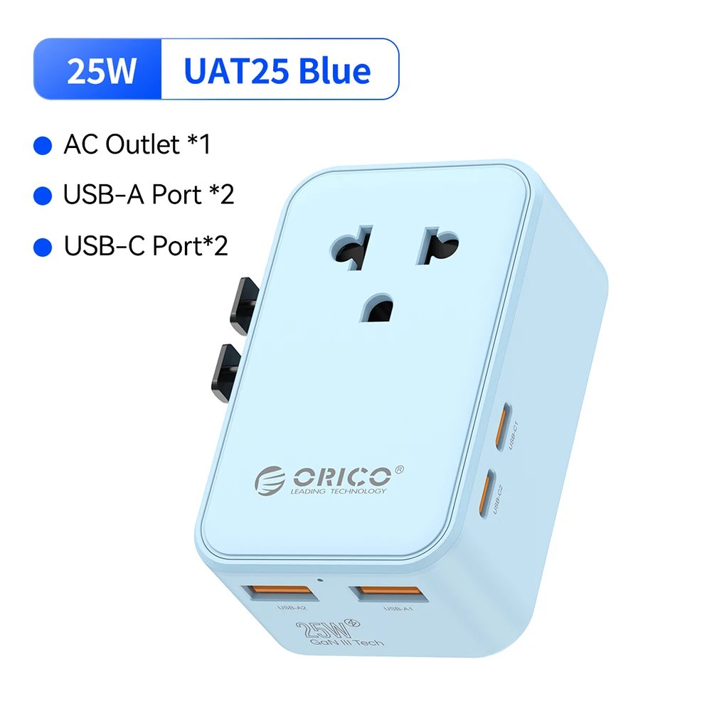 25W GaN Blue