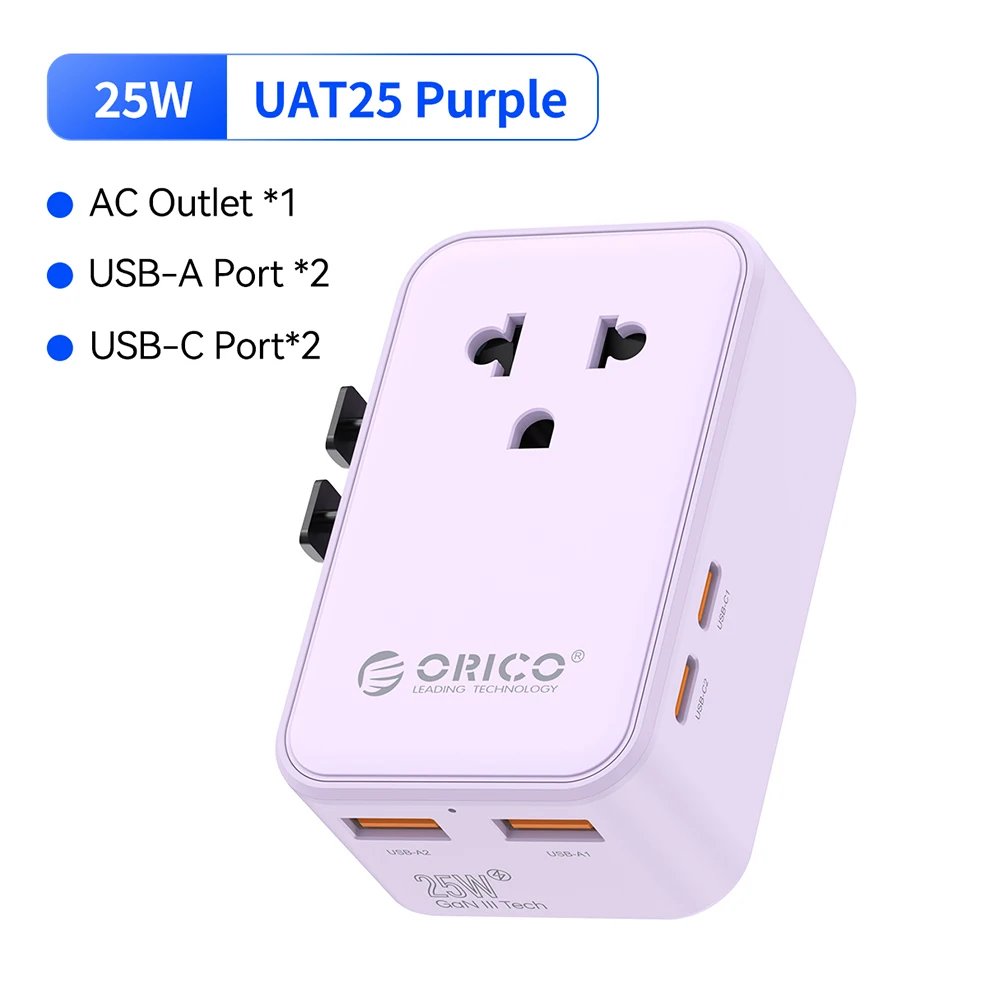 25W GaN Purple